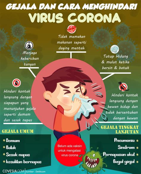 cara mencegah serangan virus